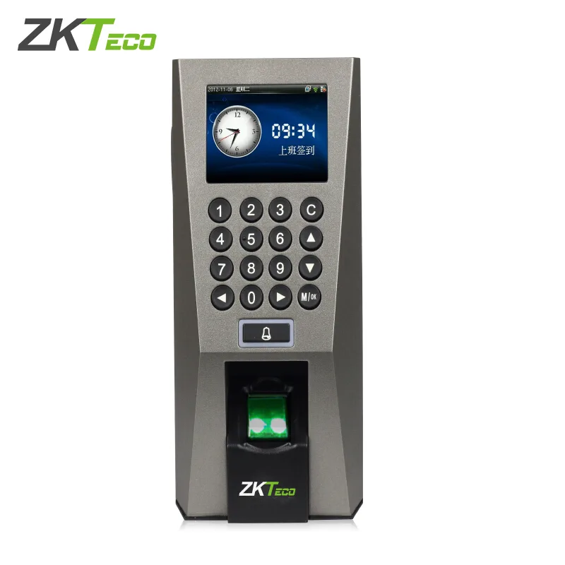 Access Control Systems